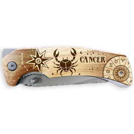 MA 01663 Cancer H1