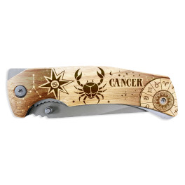 MA 01663 Cancer H1